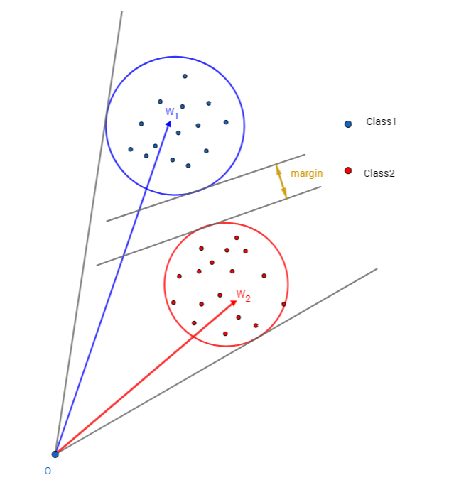 figure15
