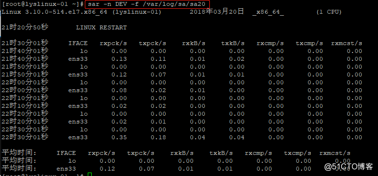 命令 w 、vmstat、top、sar、nload