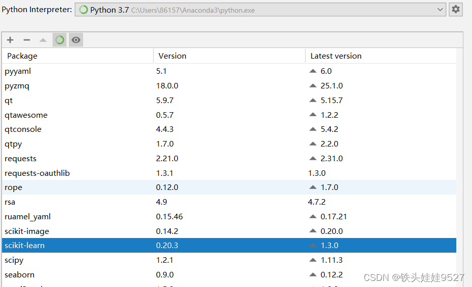 ModuleNotFoundError: No module named ‘sklearn.cluster‘； ‘sklearn‘ is ...