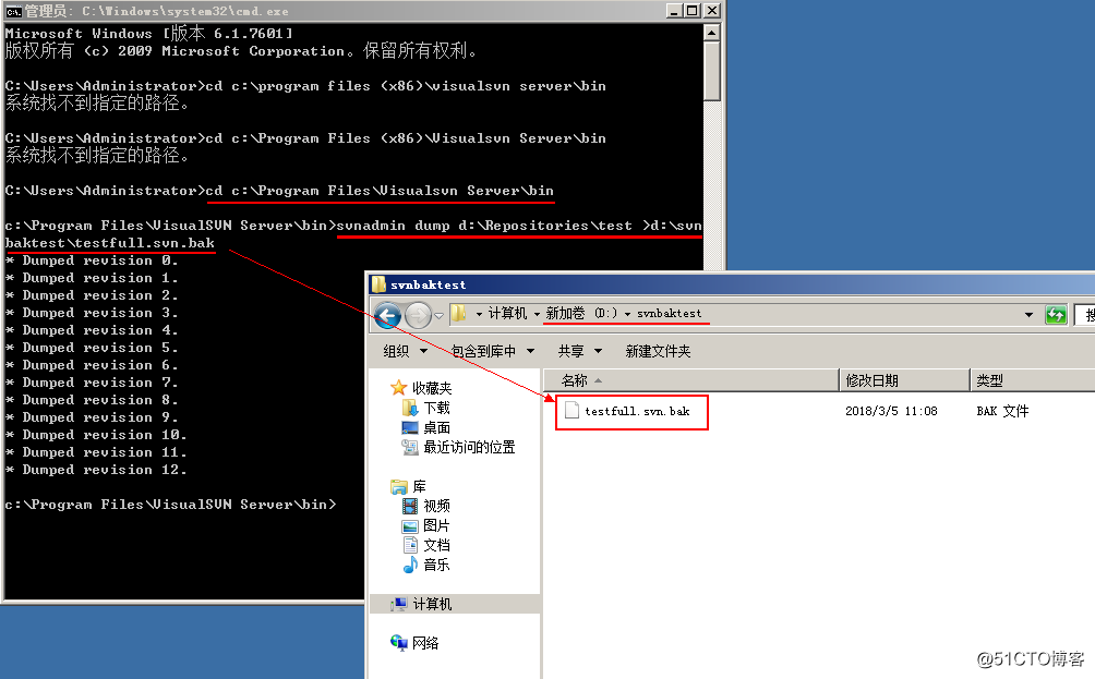 SVN的部署和仓库的备份及WIN7客户端测试