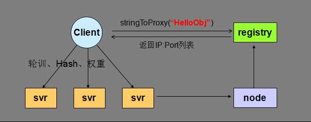 34017a05771a31d47019b4e8fc347907.png