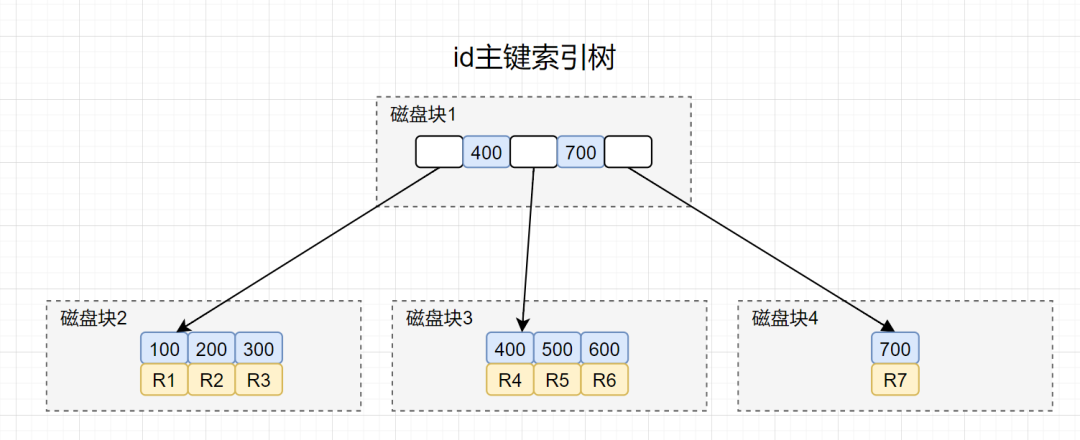 8848d23f1d084aa5c37af7b2d647819a.png