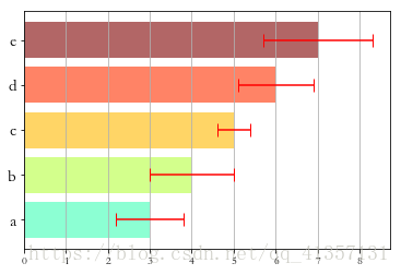 这里写图片描述