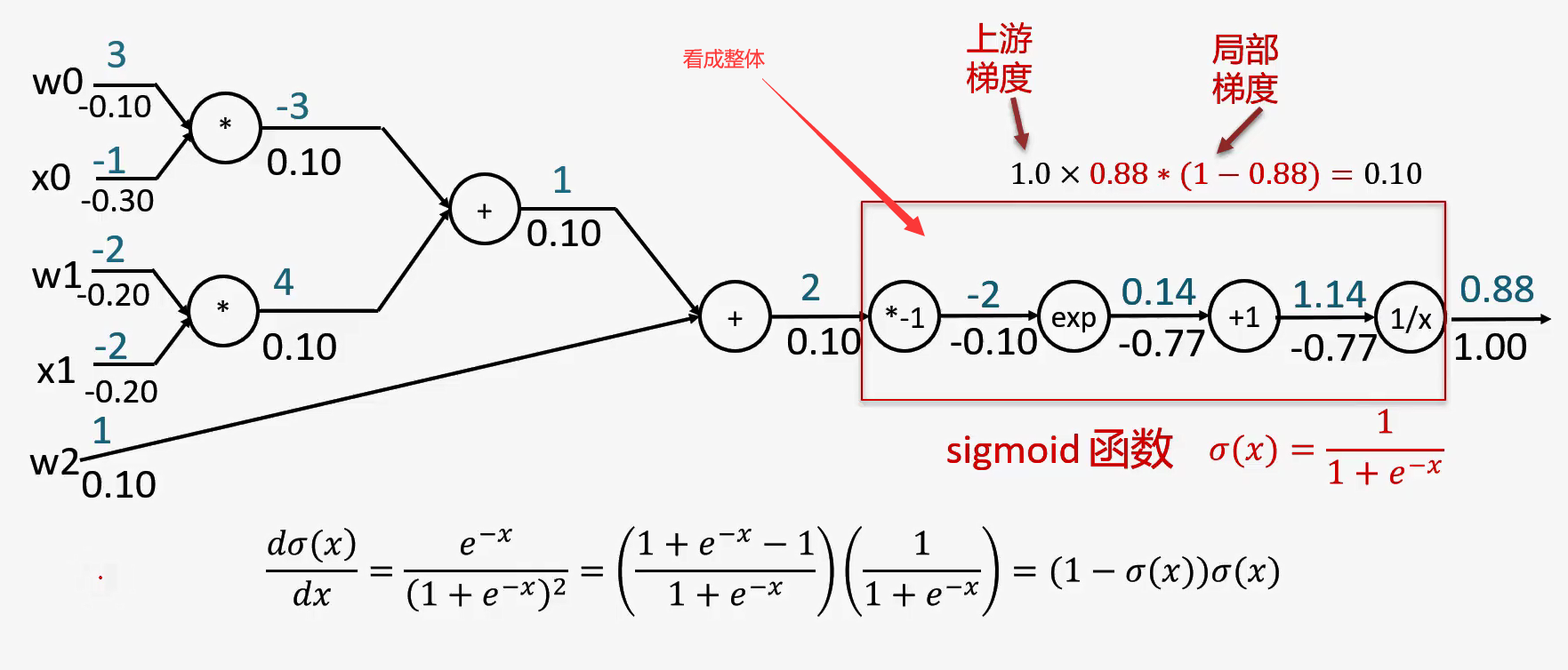 image-20210928112226889