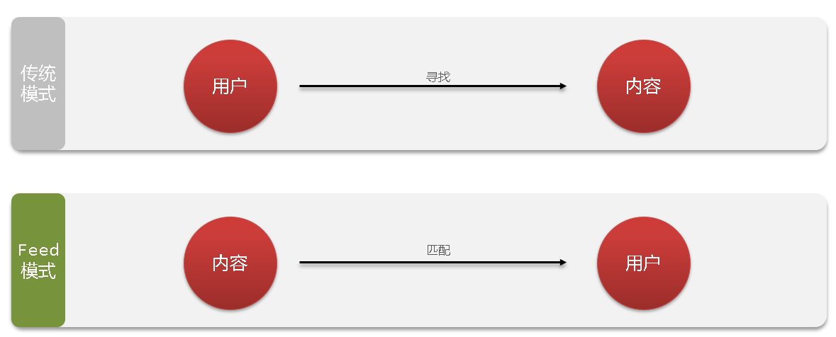 image-20230131163412200