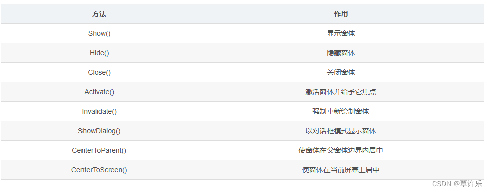 c上位机开发教程