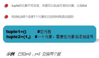 python初学一（tuple的处理方式）_取出tuple1中的元素1和2存入tuple4,利用swap将tuple4翻转打印出来,效果如下 ...