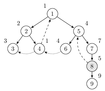 5c091da096185.png