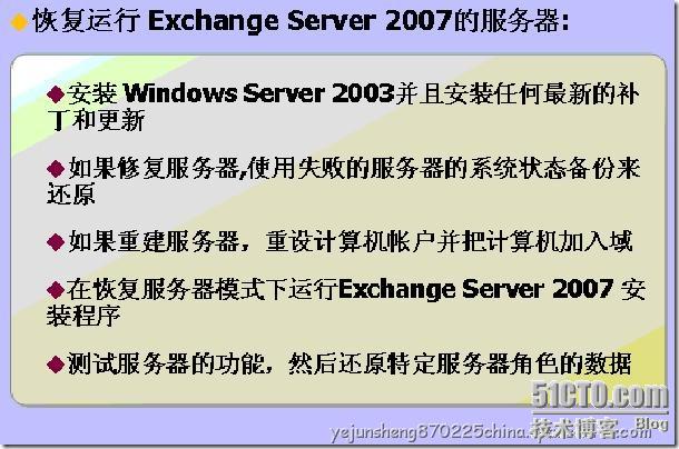 20032823