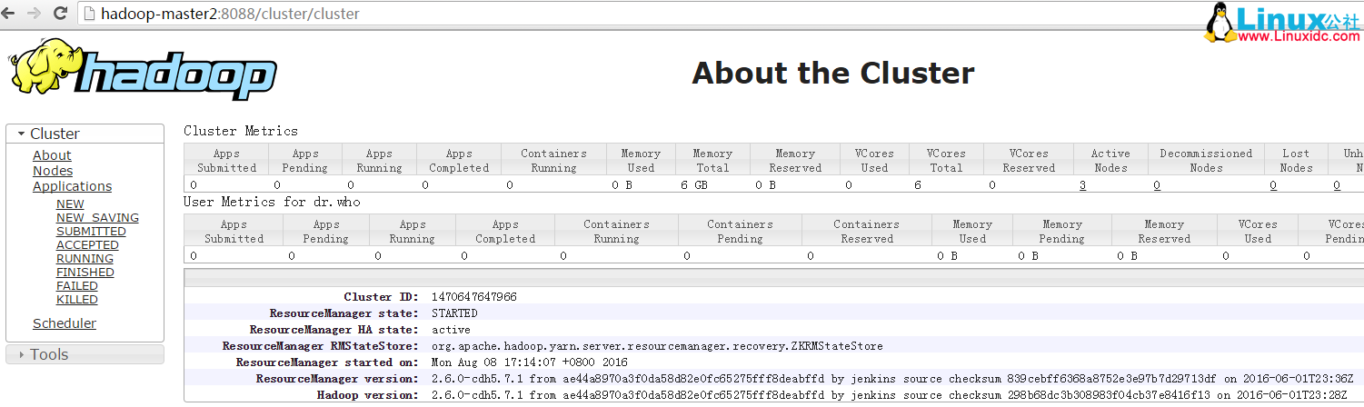 Hadoop 2.0 HA高可用集群配置详解 www.linuxidc.com