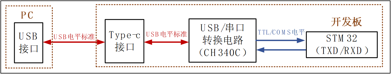 image-20230402174735996