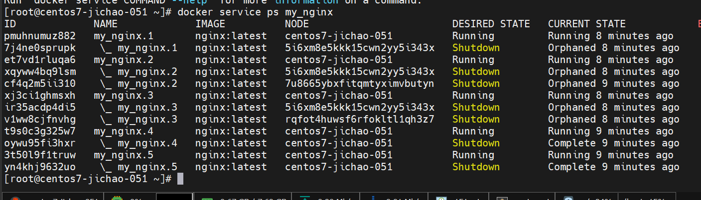 Day23-swarm _nginx_38