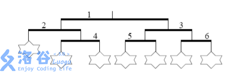 1174888-20180522215423147-1379766850.png