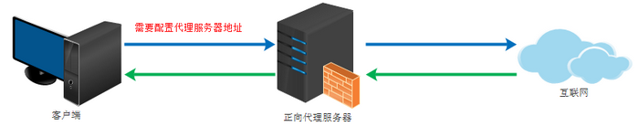 13566833-c6c44e2fb3b2bd6b.png