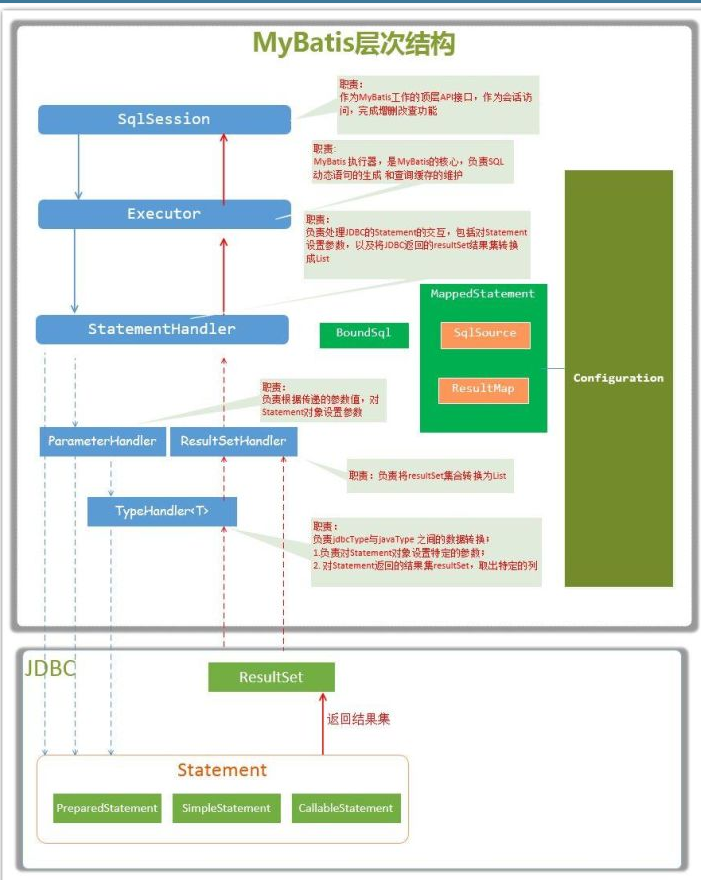 image-20220213180432930