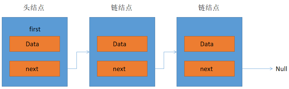 image-20220504190334323