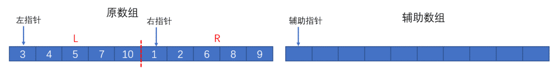 定义指针及辅助数组 078efa2ffde4ff3056c0d9cd8314e0ed.png