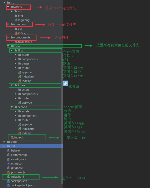 图片描述