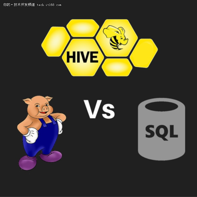 三款大数据工具比拼,谁才是真正的王者