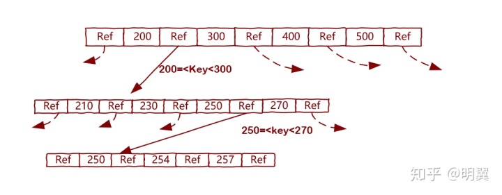 68c11706dffc9ad9df2feb8eacefbe33.png