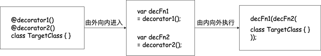 19d1c743a8ff5174f1e45a6015e171fd.png