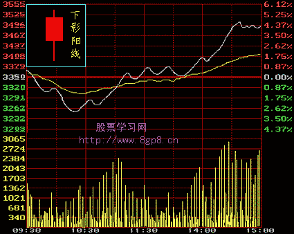 2011033014095394.gif