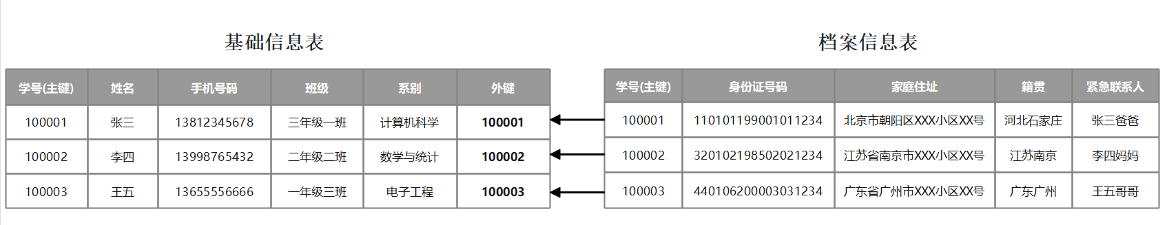 image-20231011001913545