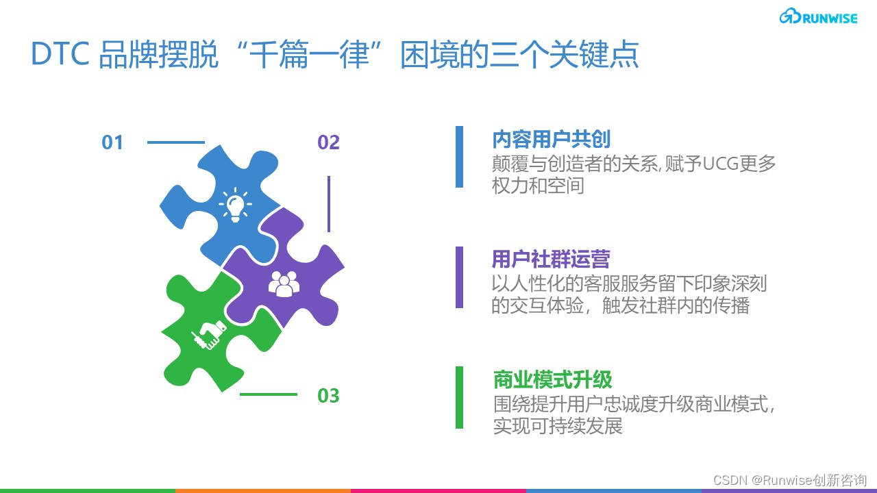 DTC品牌