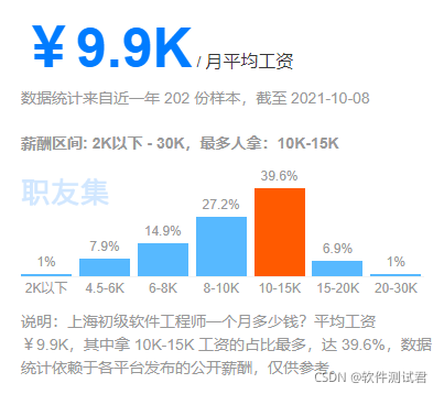 图片 https://i-blog.csdnimg.cn/blog_migrate/e7756ce0f0f09aa0b34b75ce2063443c.png