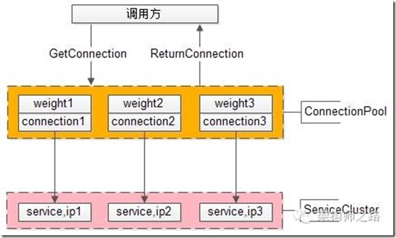 d22c43600fb2f103e926478d2de6074c