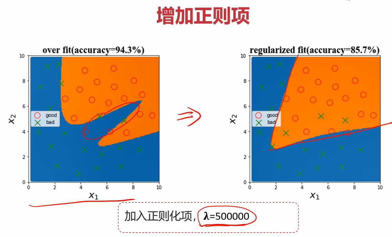 image-20210916204751600