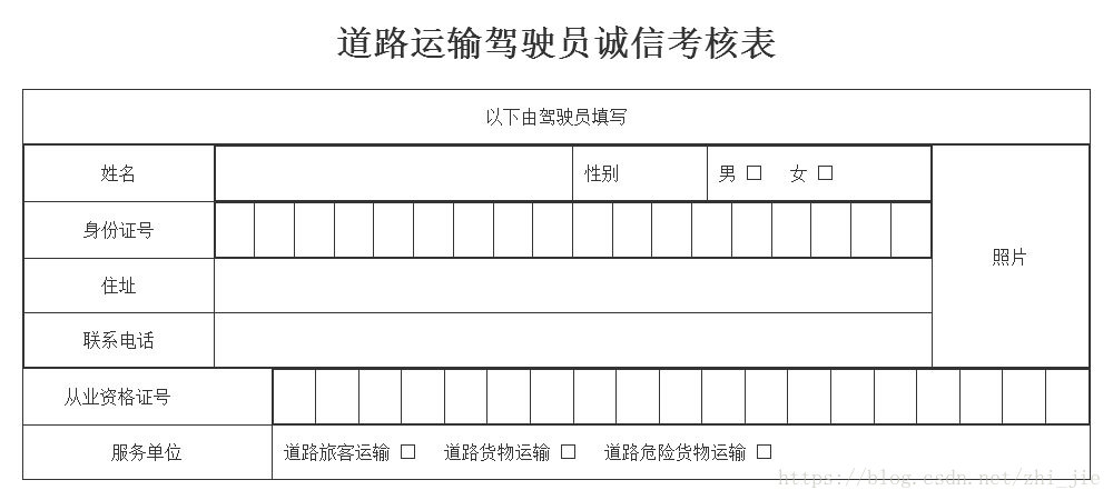 失败的嵌套表格