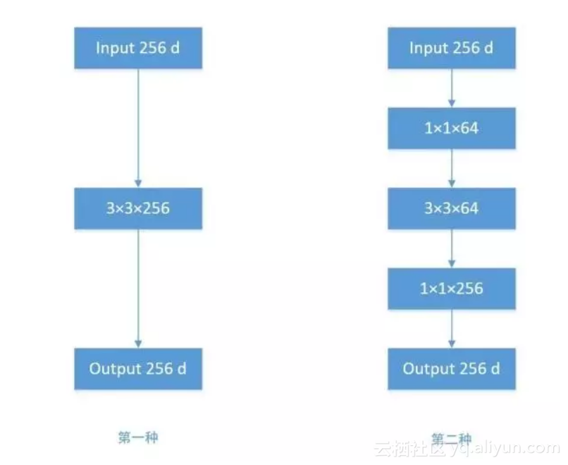 2a36ef519f358551f76b4401438dfb8d803cbc26