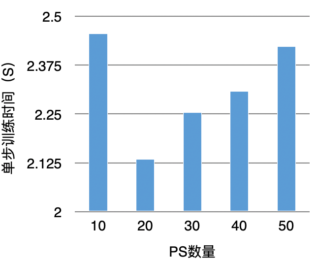 4341720fad66f549811f7ea9864f9337.png