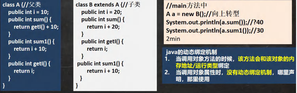 Java知识点汇总--基础篇