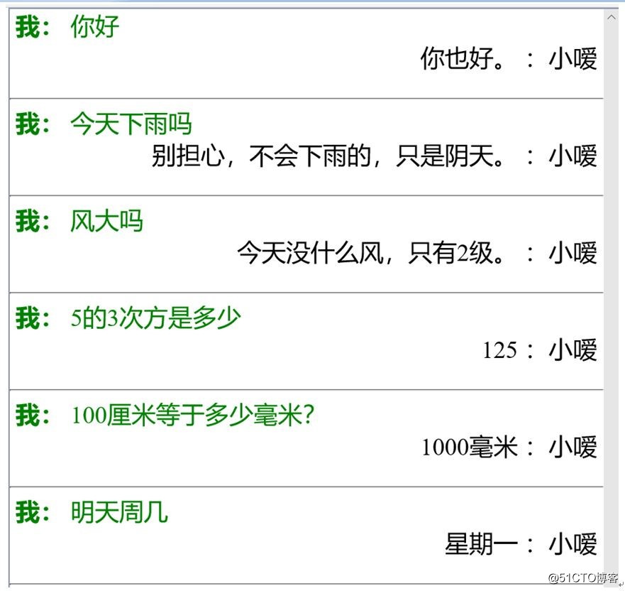 你知道吗？一把能打开100000亿新兴市场的钥匙就攥着你手里！