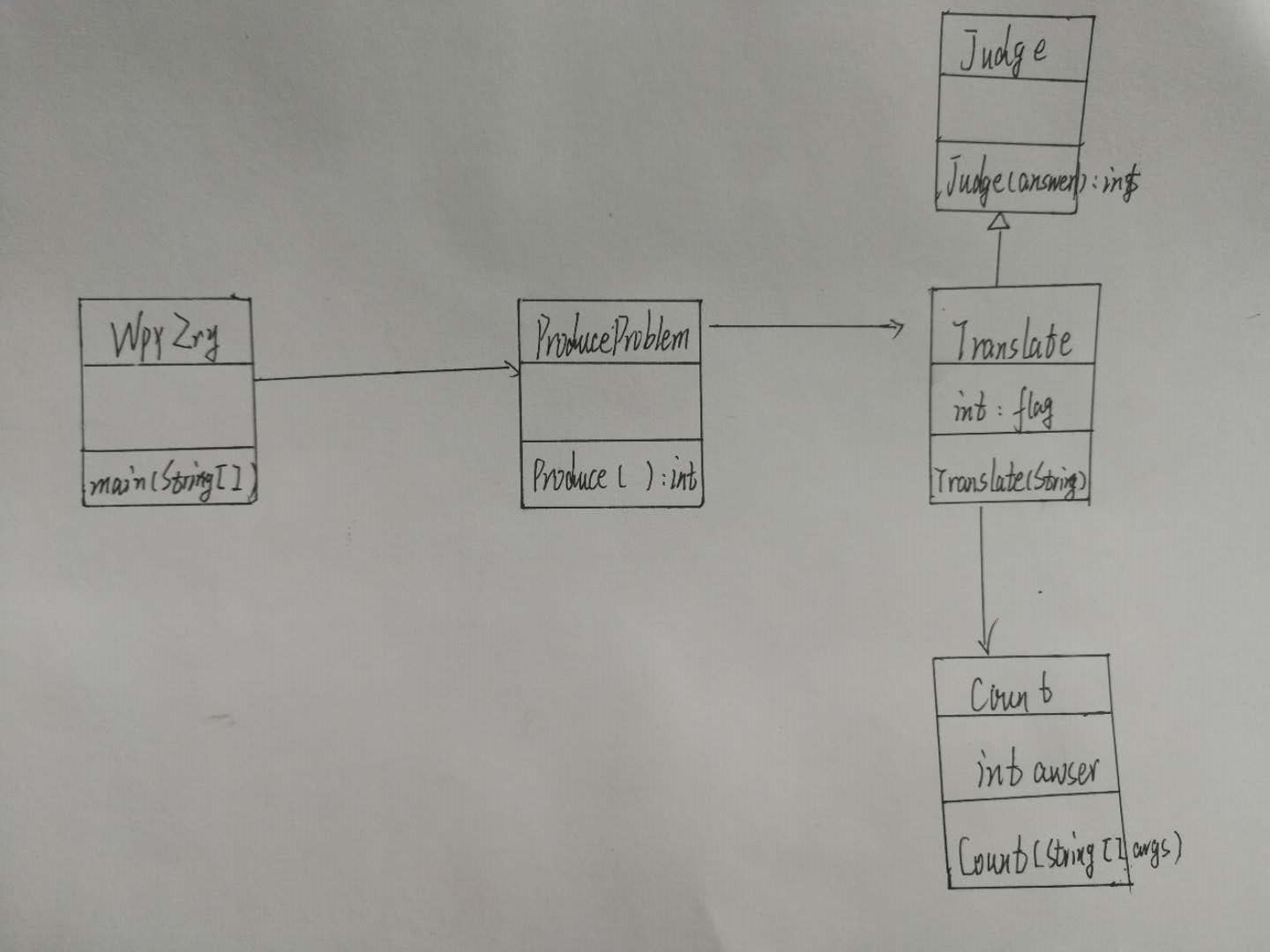 1592234-20190404201246078-1431222446.jpg