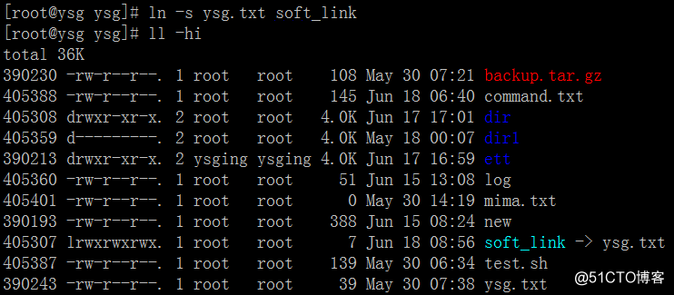 Linux常用命令——readlink