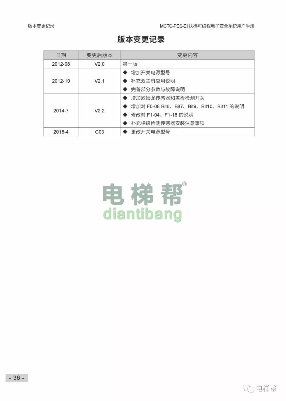96a171e730d47051bf1e9d4fe6a5fdb4.png