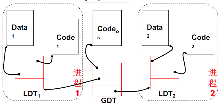 image-20221025222831315