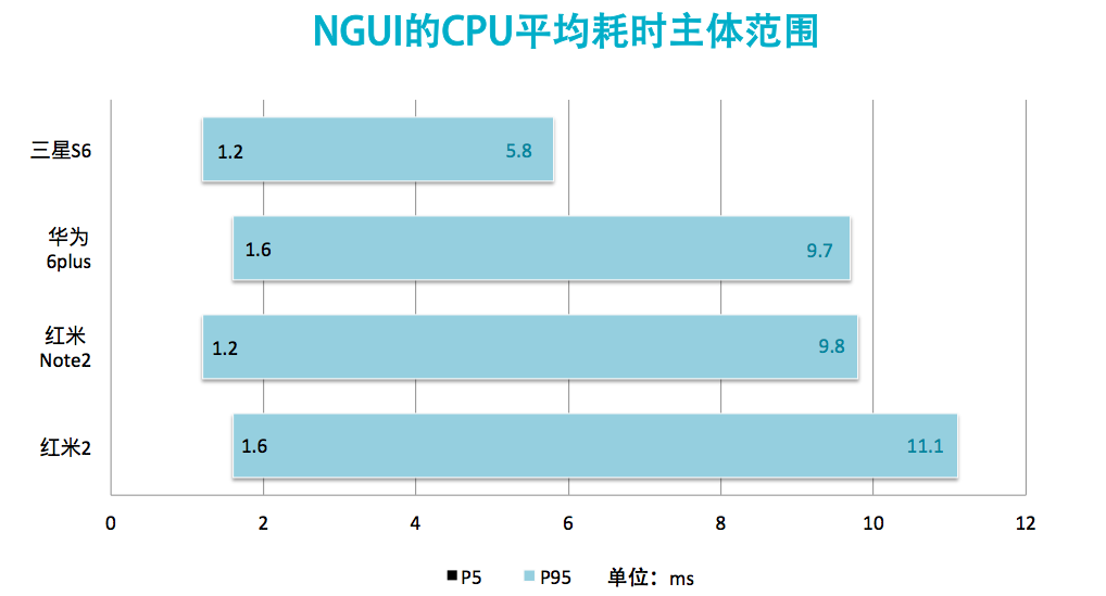 请输入图片描述