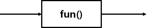 1427783-20181109144640630-507547674.jpg