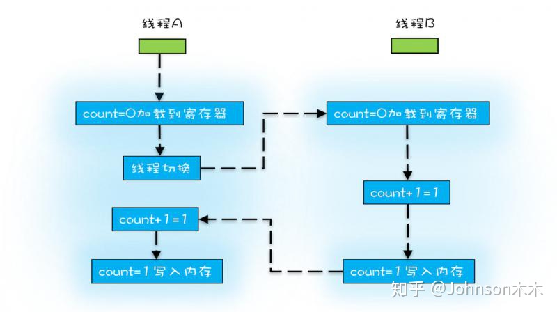 98b7bf85a4db506b5458f3a7d27287e8.png