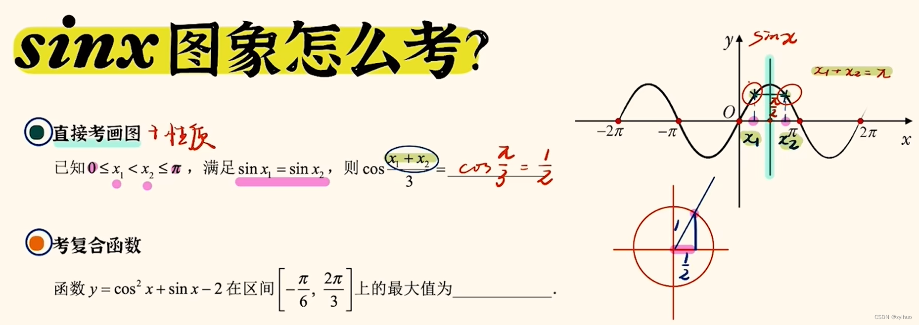 AI-数学-高中-20-三角函数-sinx的图像与性质_al 矢量函数 sin-CSDN博客