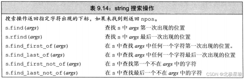 ![[Pasted image 20230921214800.png]]