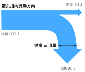 40a9fe00bef97686b61f5a0b539cc7f7.png