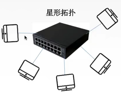 image-20230729235048824