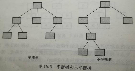1062725-20171022203846318-1554806483.png