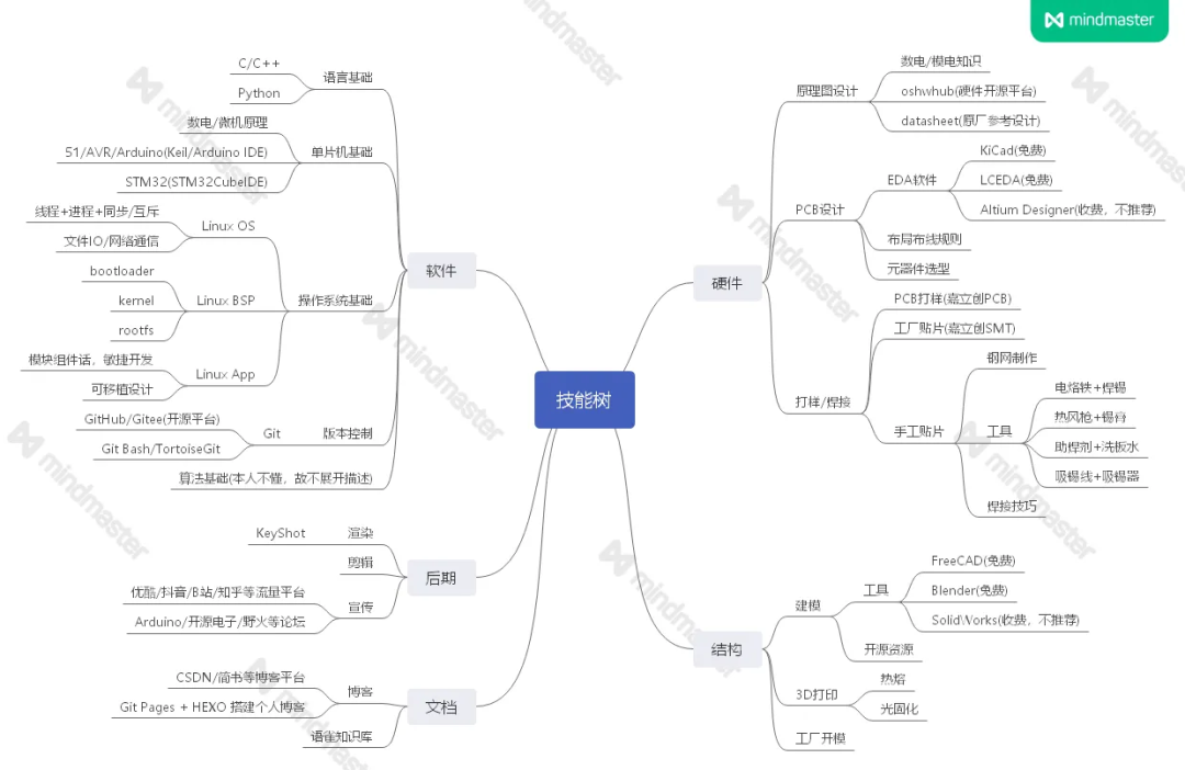 1f3414eddf843f38d0a70c79245b68cf.png