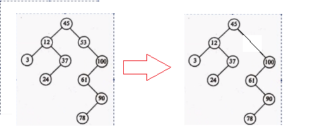 1414315-20180810110602532-1086950990.png